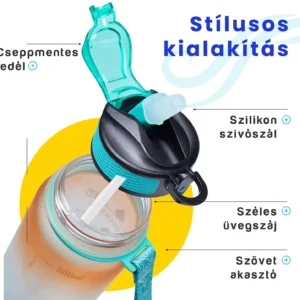 Waterly Fedél + Szívószál