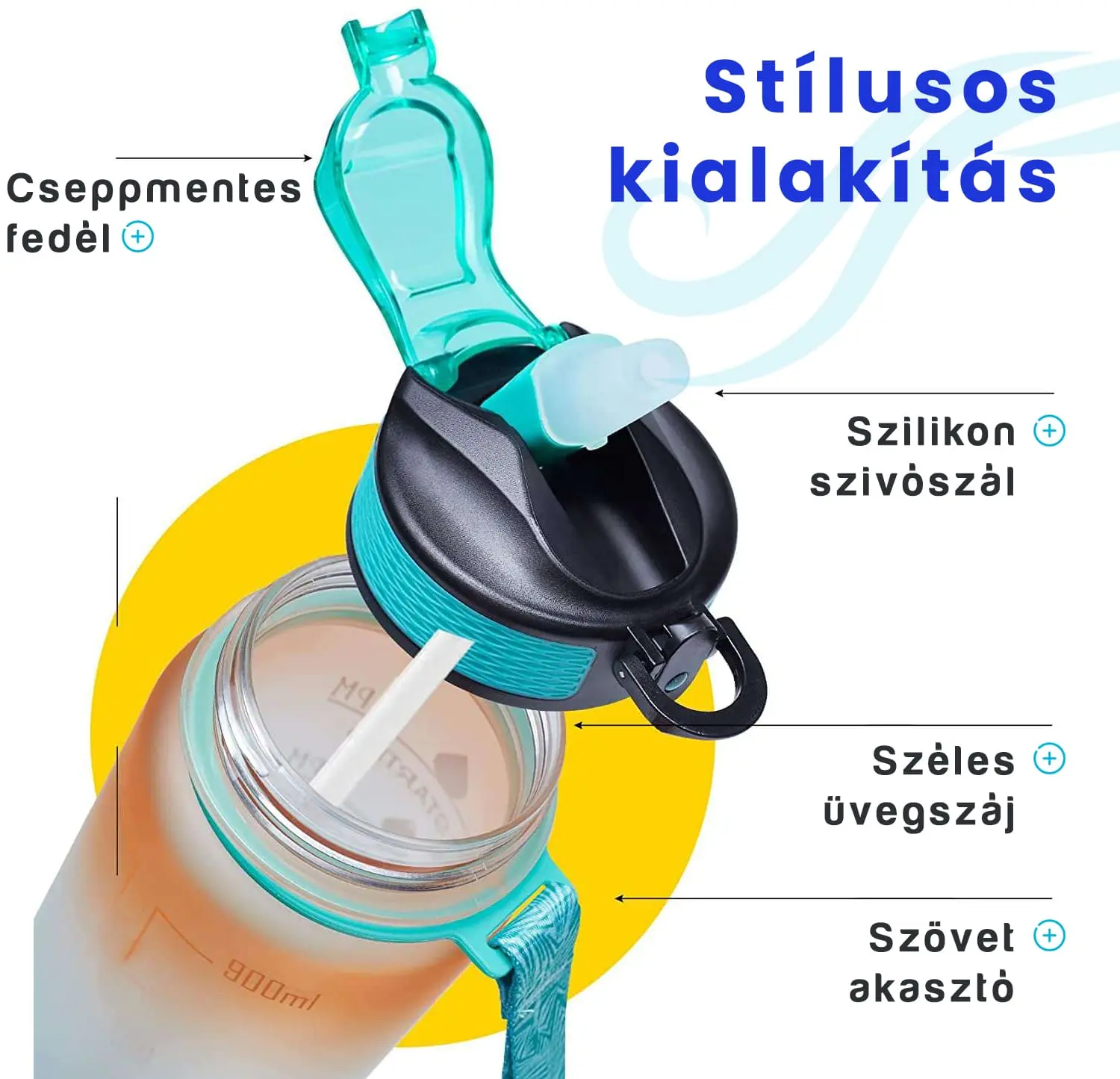 stilusos-waterly-kulacs Waterly Fedél + Szívószál - Image 1